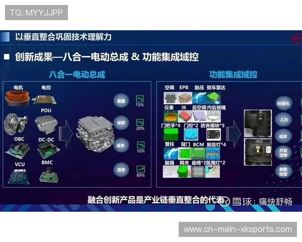 城市足球集团ESG运营理念与比亚迪新能源技术实现精准匹配